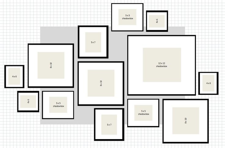 Ikea Ribba Gallery Wall Layout 2 Excel Pinteres