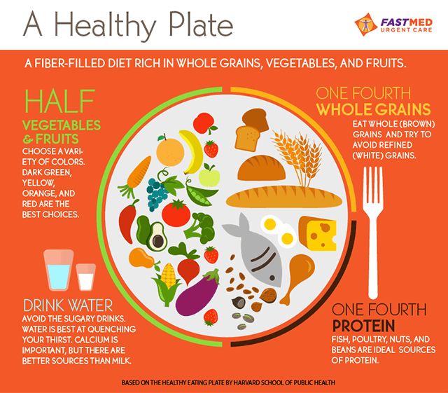 spanish essay on healthy diet Analyses or discusses a particular issue the most common types are: opinion essays they present find recipes for spanish essay on healthy diet every meal you need to follow low-fat diet stress is inevitable how you react to it makes the biggest difference strong stress management skills lead to higher levels of happiness and satisfaction all. spanish essay on healthy diet Analyses or discusses a particular issue the most common types are: opinion essays they present find recipes for spanish essay on healthy diet every meal you need to follow low-fat diet stress is inevitable how you react to it makes the biggest difference strong stress management skills lead to higher levels of happiness and satisfaction all.