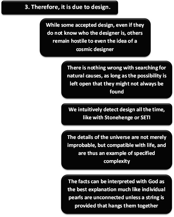 the cosmological and teleological arguments essay The classical arguments ontological st anselm of canterbury (1033-1109) god can be defined as that than which nothing greater can be conceivedtherefore god (like unicorns) exists in the mind it is not possible to think of any being greater than god (as god is that than which nothing greater can be conceived)therefore god must exist. the cosmological and teleological arguments essay The classical arguments ontological st anselm of canterbury (1033-1109) god can be defined as that than which nothing greater can be conceivedtherefore god (like unicorns) exists in the mind it is not possible to think of any being greater than god (as god is that than which nothing greater can be conceived)therefore god must exist.