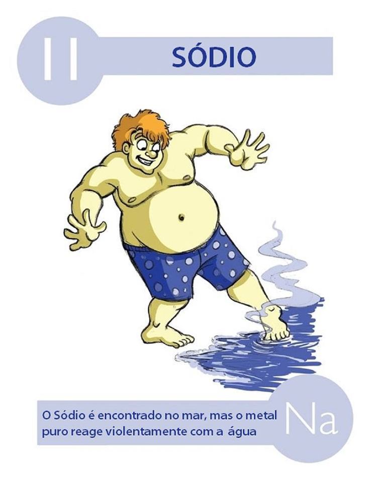 85 best elementos quimicos images on Pinterest Chemistry - new tabla periodica de los elementos quimicos vanadio 85 best elementos quimicos images on Pinterest Chemistry - new tabla periodica de los elementos quimicos vanadio