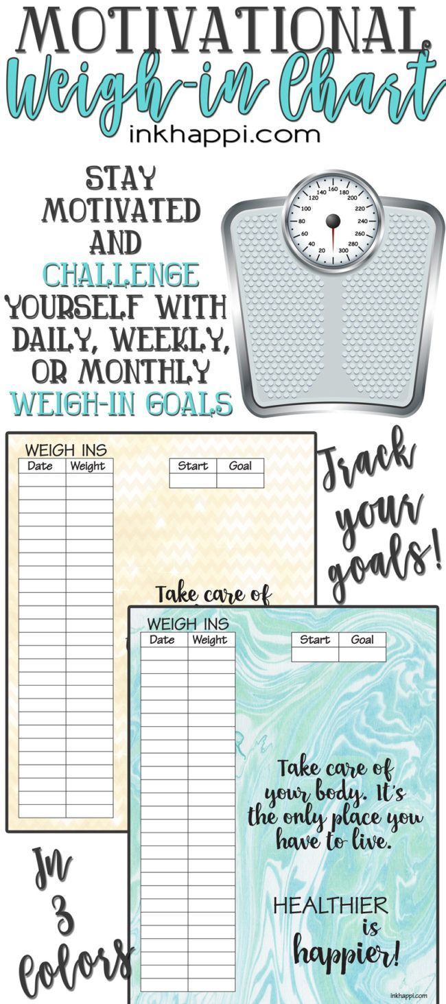 weight tracker chart