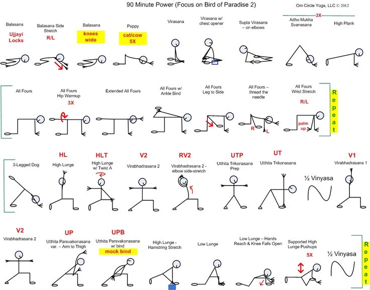 standing yoga sequence standing yoga sequence