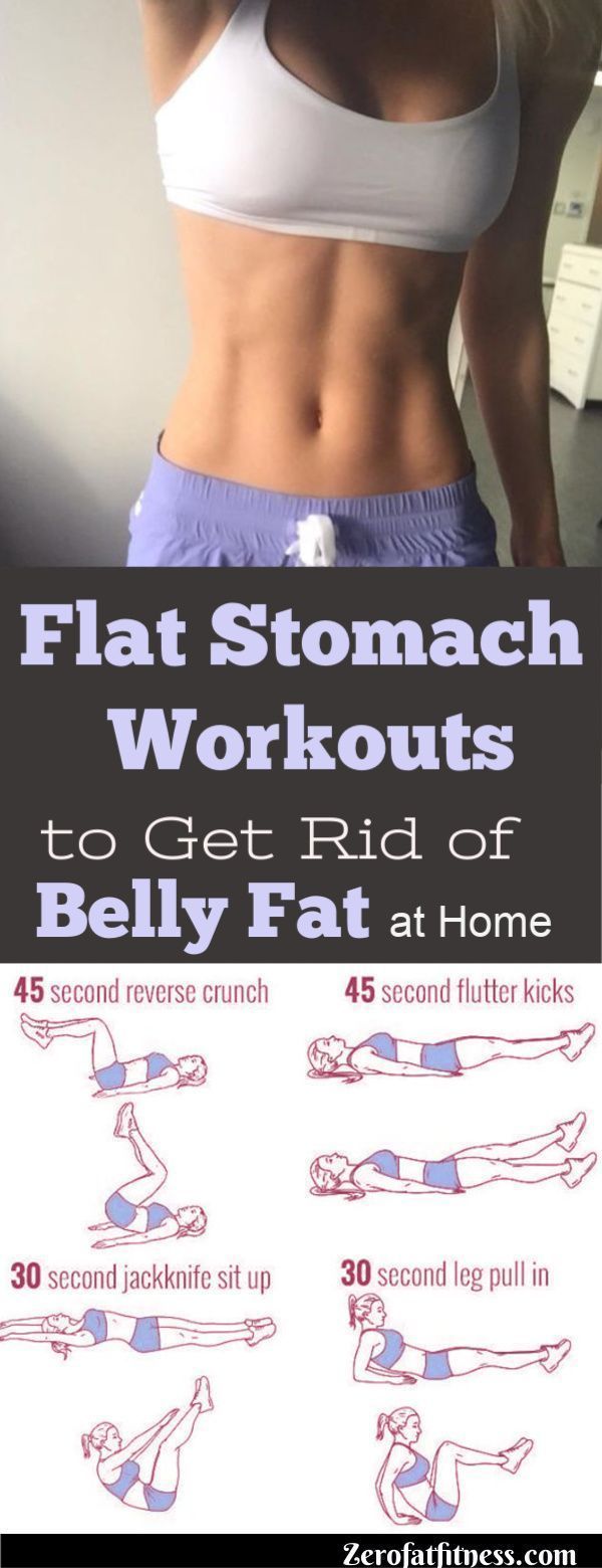 Flat Stomach Workouts.Wenn Sie einen Bikinikörper haben und Ihr Bauchmuskeltrai...