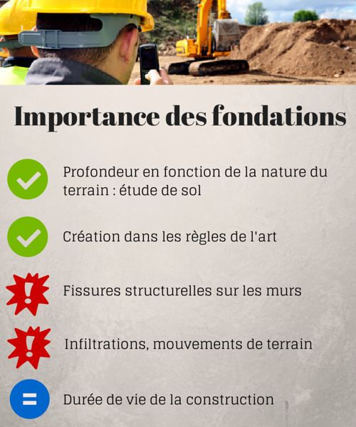 45 best Infographie travaux à la maison ! images on Pinterest - credit d impot pour maison neuve 45 best Infographie travaux à la maison ! images on Pinterest - credit d impot pour maison neuve