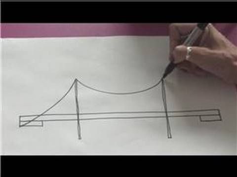 How to draw the Golden Gate Bridge EASY - San Francisco ...