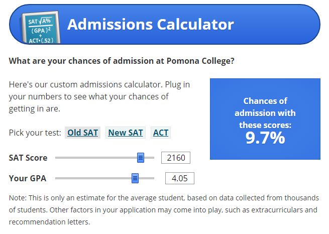 25+ melhores ideias de Admissions calculator no Pinterest - gpa chart 25+ melhores ideias de Admissions calculator no Pinterest - gpa chart