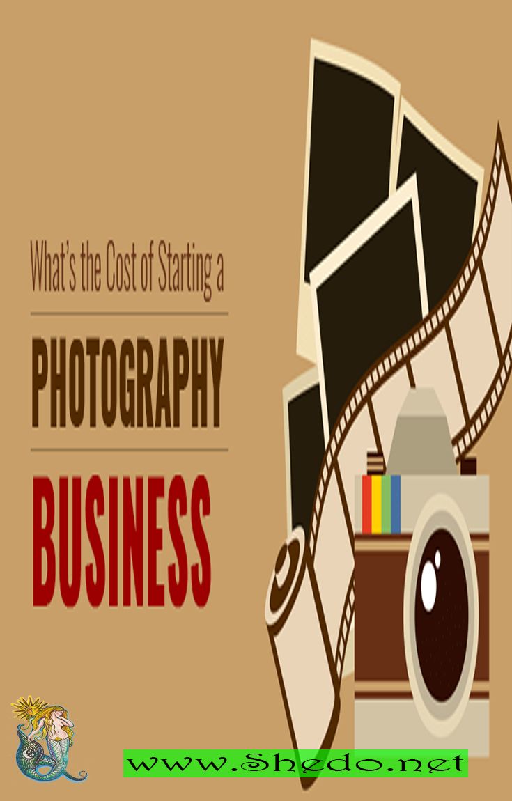 How much does it cost to do a business plan