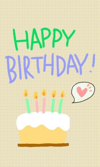 happy birthday wishes images