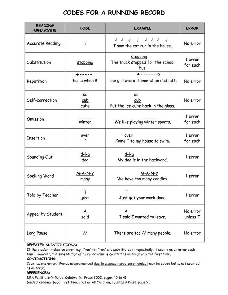 Assessmentsguided Reading 101 Assessmentsguided Reading 101