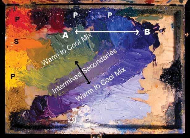 best 25+ color mixing chart ideas on pinterest | color mixing best 25+ color mixing chart ideas on pinterest | color mixing