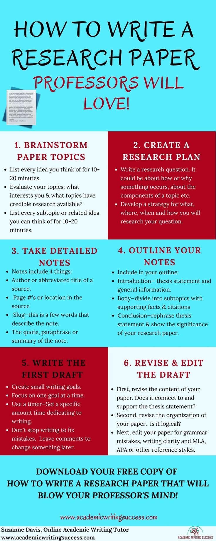 How To Write A Research Paper Step By Step Academic Writing College Writing Paper Writing Service