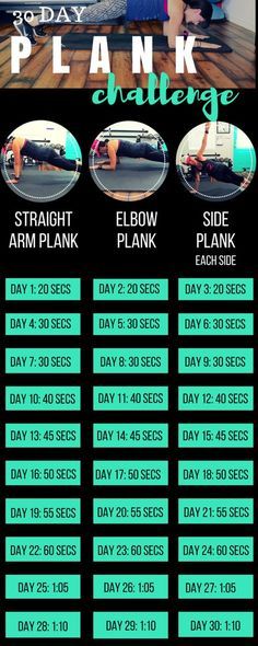 30 DAY PLANK CHALLENGE