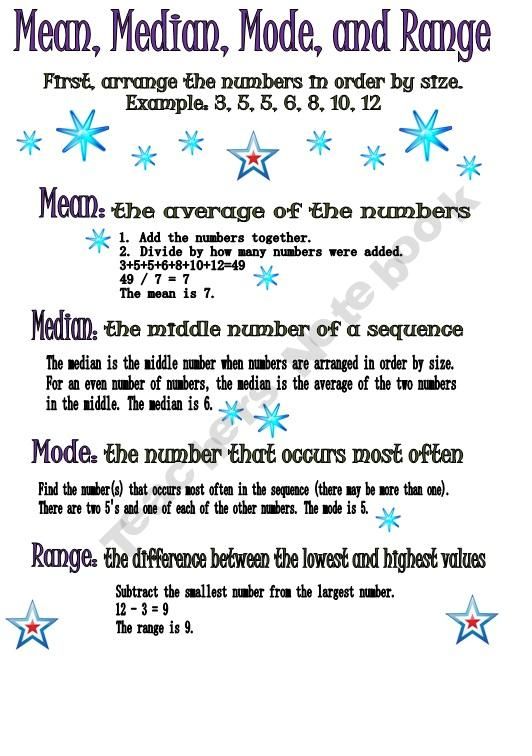 Worksheet Difference Arithmetic Mean Mode Median 68 best mean median mode and range images on pinterest poster or handout