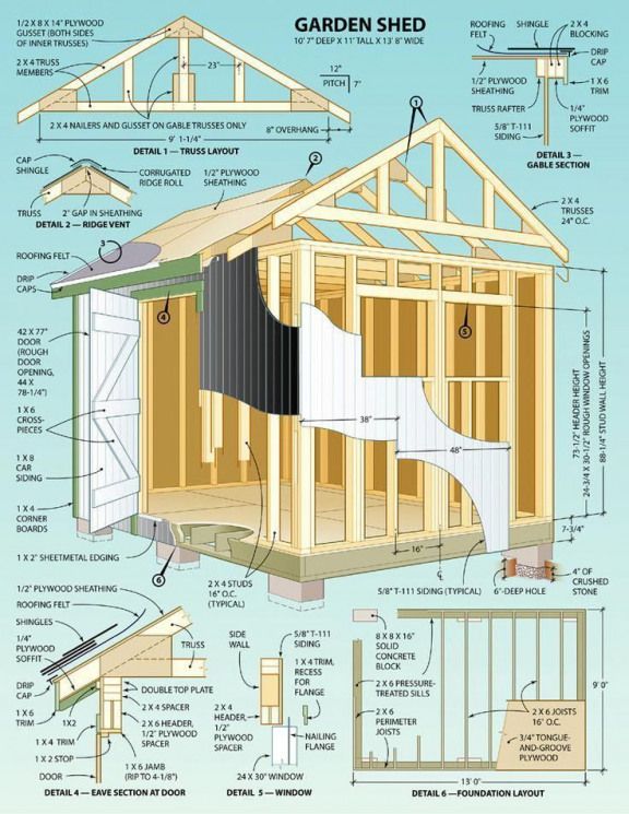 Build Your Own Garden Shed From Pm Plans Shedbuildingkit Howtobuildashed Wood Diy Small Diy Shed Plans, Build Your Own Garden Shed
