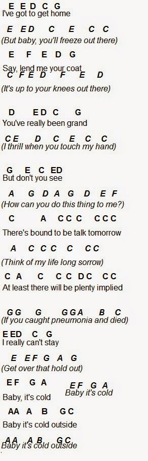 Baby It S Cold Outside Piano Letter Notes Baby It S Cold Outside Piano Letter Notes