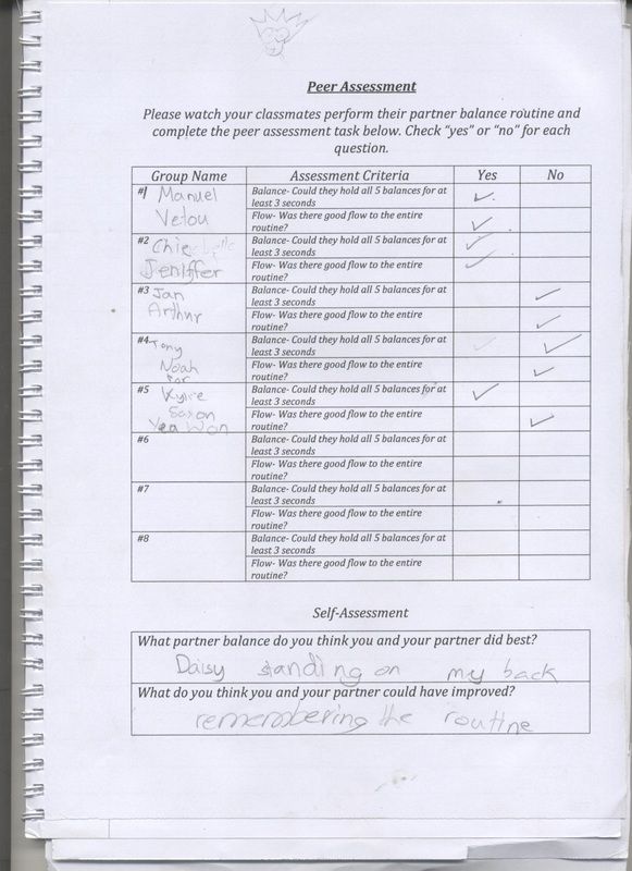 878 best Assessment in PE, eyc images on Pinterest School, Gym - self assessment essay 878 best Assessment in PE, eyc images on Pinterest School, Gym - self assessment essay