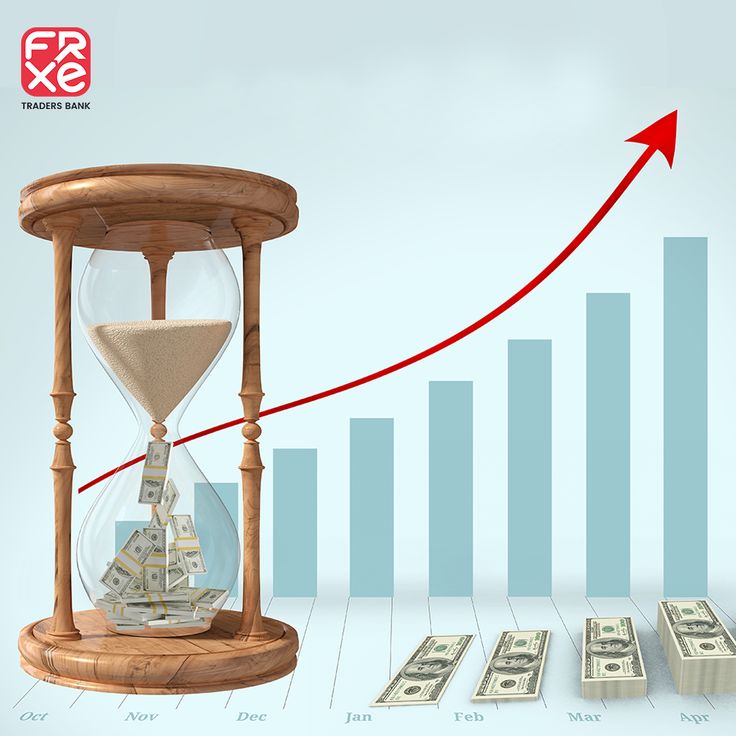 Forex Trading: A Beginner's Guide