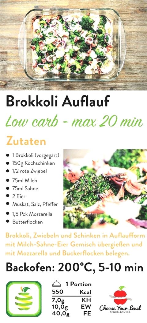 Rezept Fur Low Carb Brokkoli Auflauf Abnehmen Ernahrung Schnell Extrem Gesunde Diat Nachher Tipps Schne Salad Recipes Healthy Lunch Low Carb Casseroles