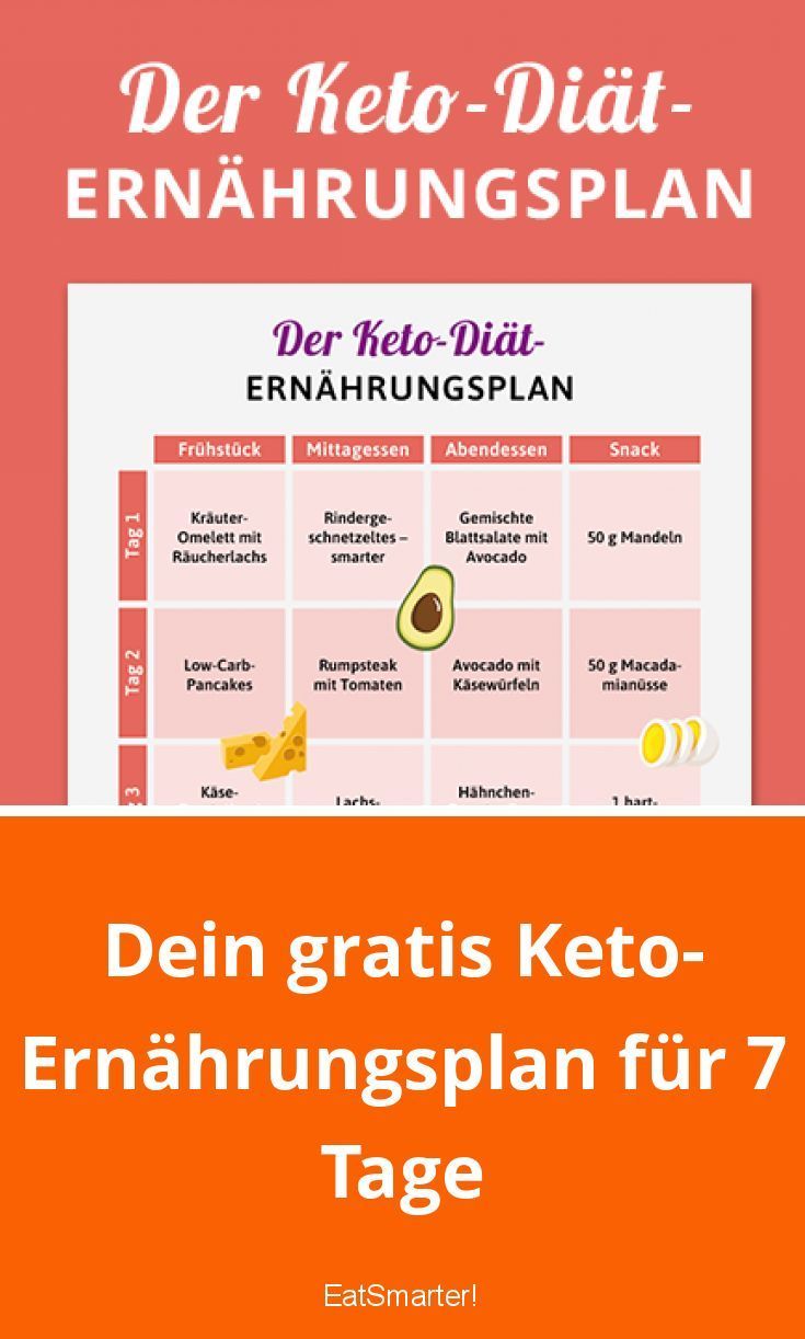 Ketogene Diät 50 Tage Taringa