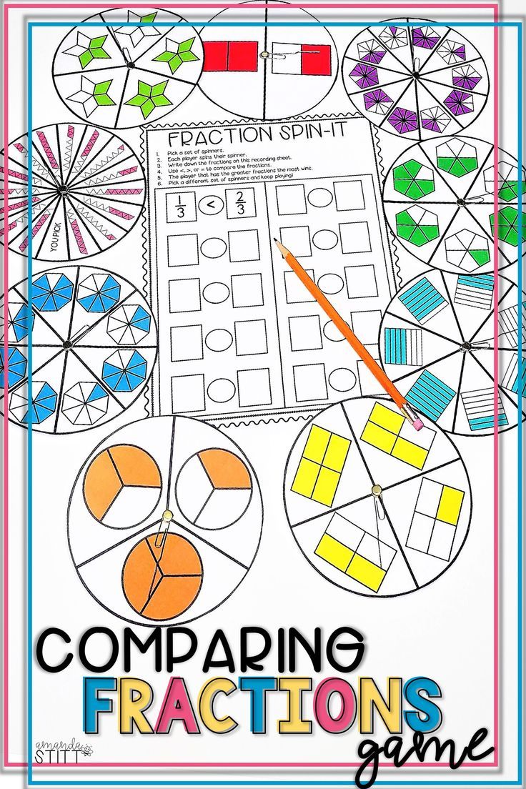Comparing Fractions with Like Denominators Fraction games, Comparing