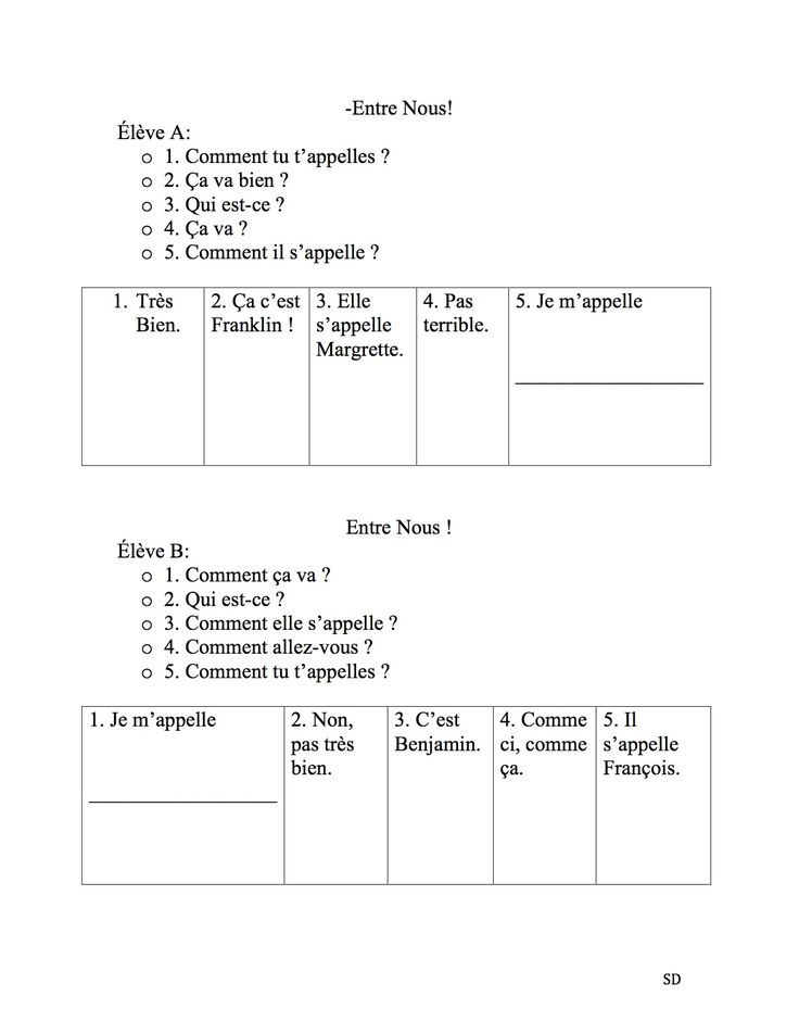 12 best Interpersonal Communication images on Pinterest - battleship game template 12 best Interpersonal Communication images on Pinterest - battleship game template