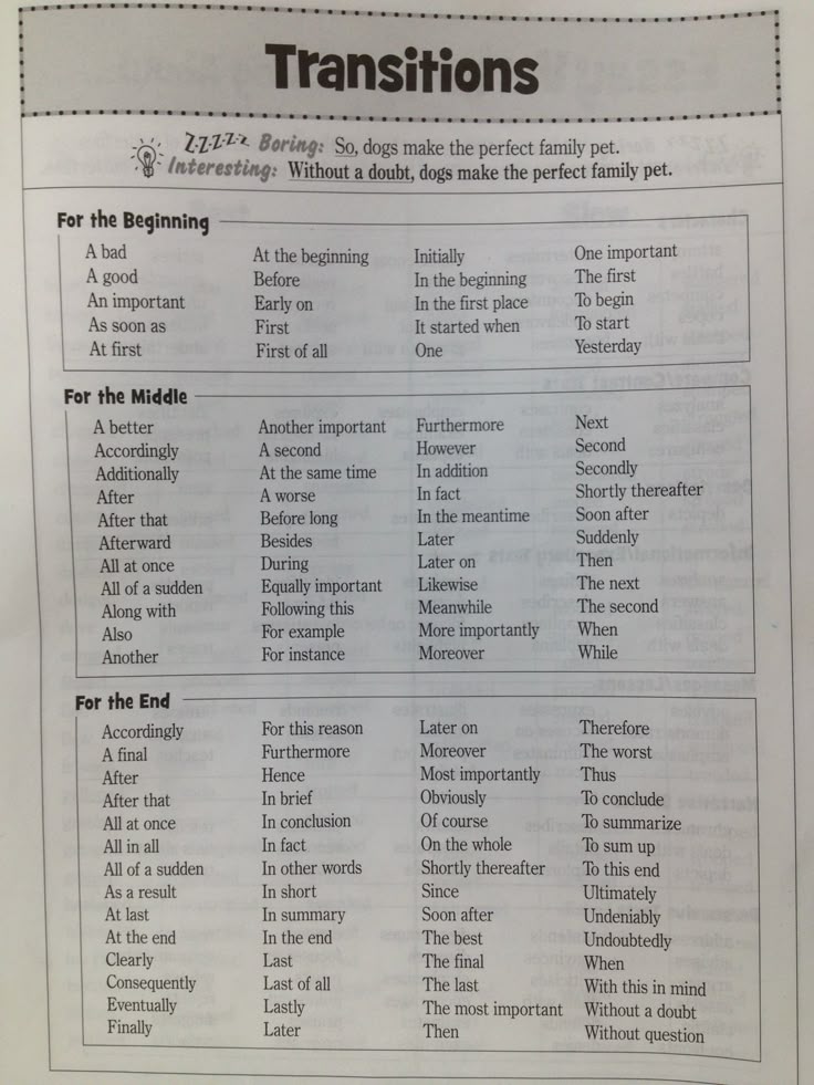 keywords to use while writing an essay for elementary students keywords to use while writing an essay for elementary students