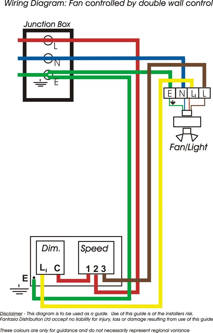 100 Best ceiling fan wiring diagram ideas | ceiling fan wiring, house wiring, diagram Pinterest