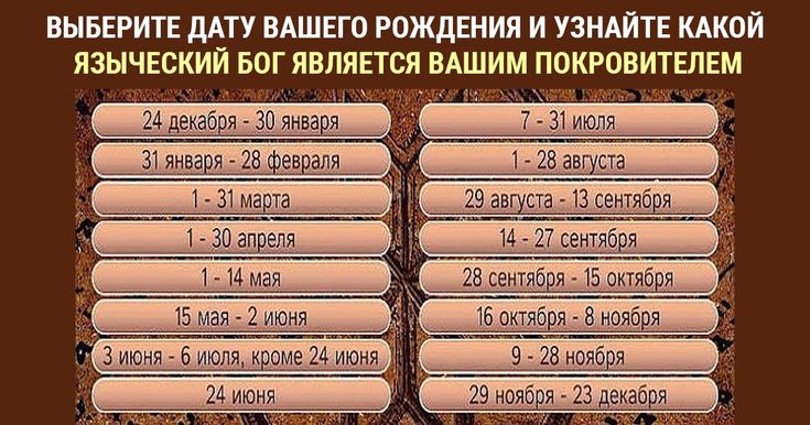 Пин от пользователя Inna на доске Православные иконы Молитвослов, Духовный мир,