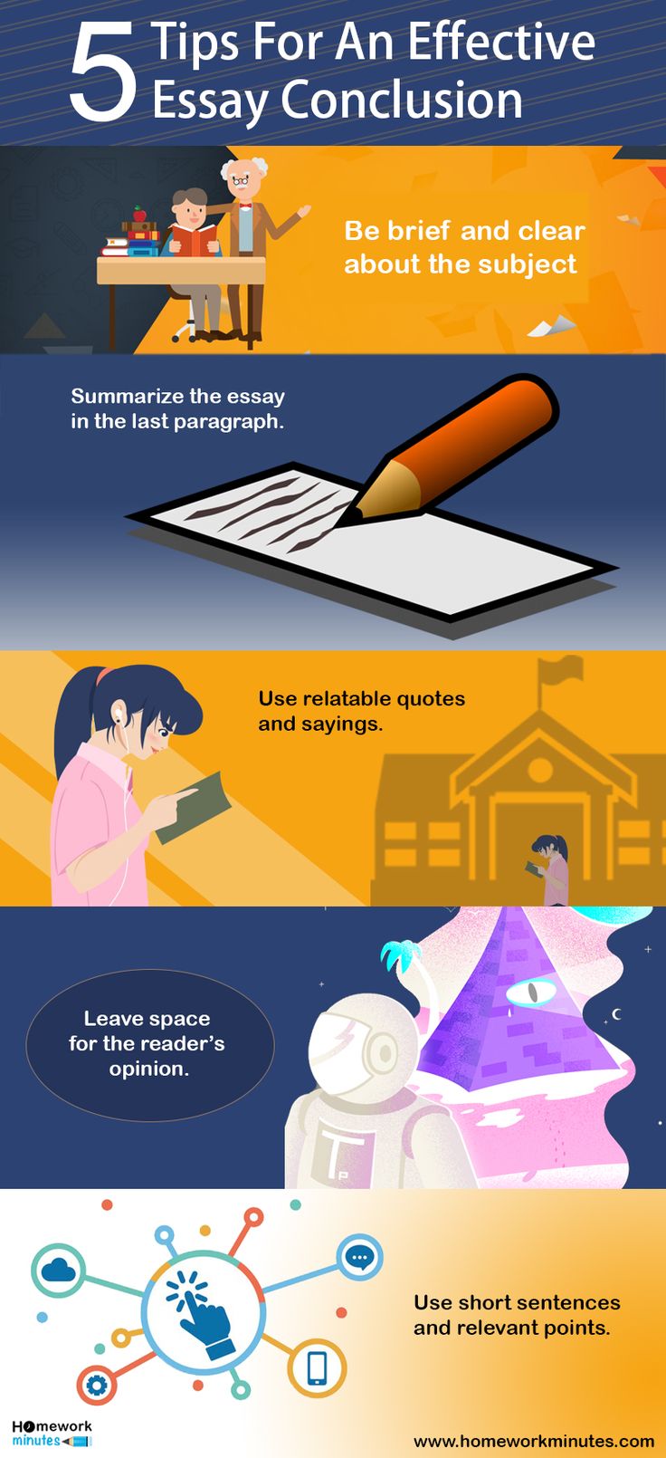 Dissertation conclusion help