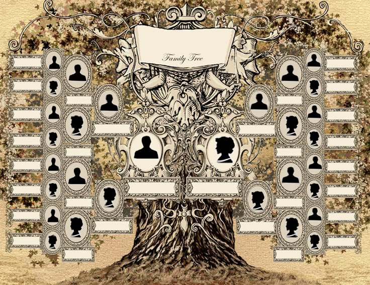 208 best Family history images on Pinterest Family tree chart 208 best Family history images on Pinterest Family tree chart
