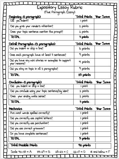 Expository essay topics about education