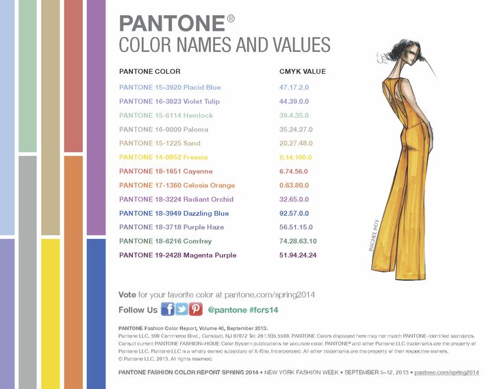Pantone Color Trends Pantone Color Trends