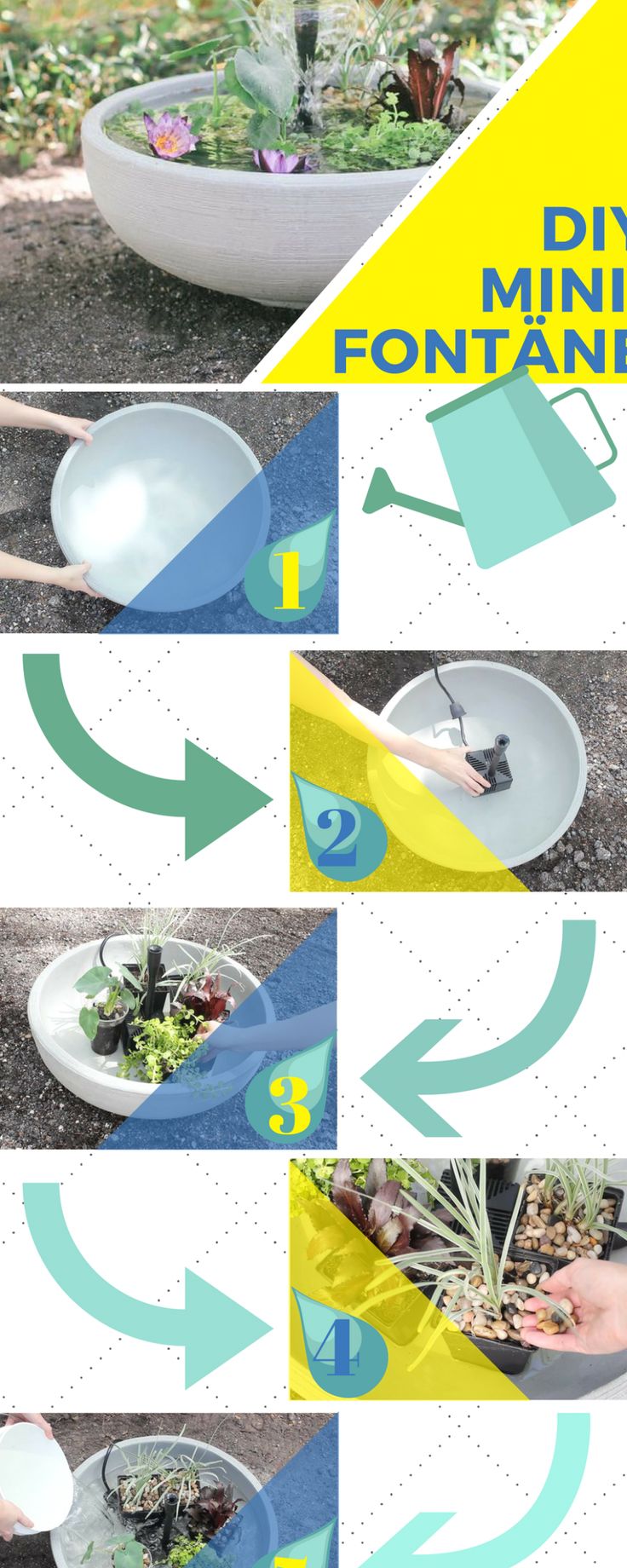 Balkon Ideen selber Machen: Ein Mini-Teich im Topf - Balkon, DIY
