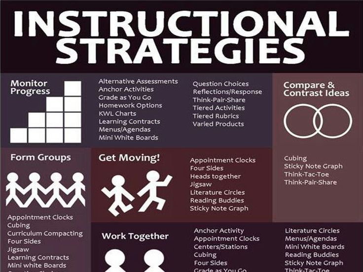 25 best pres training images on Pinterest Workouts - training request form 25 best pres training images on Pinterest Workouts - training request form