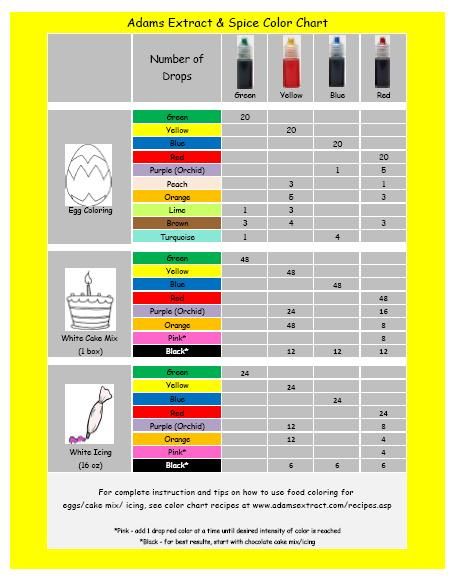 28 best Food Coloring Chart images on Pinterest | Food coloring ... 28 best Food Coloring Chart images on Pinterest | Food coloring ...