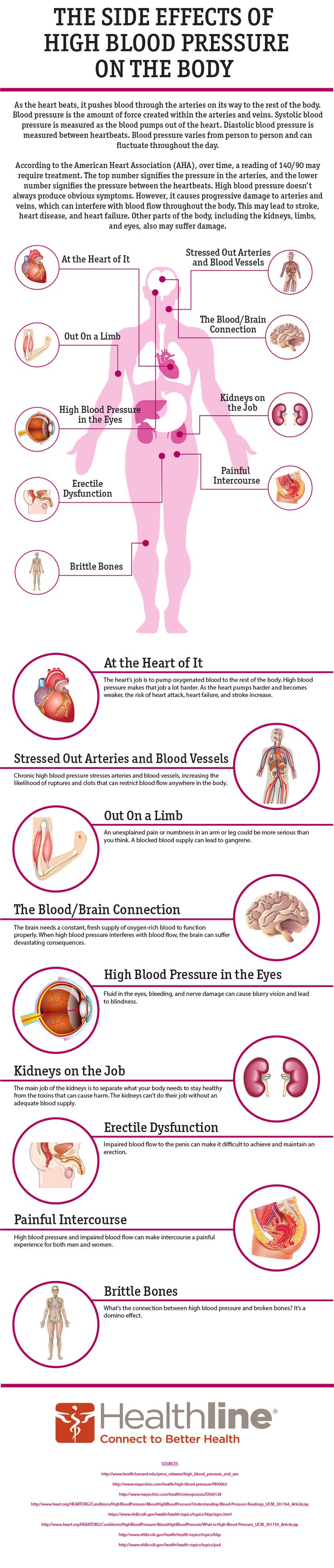 the effects of pressure in life the effects of pressure in life