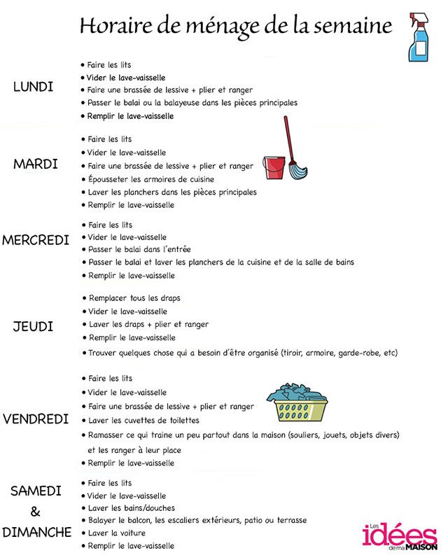 49 best organisations images on Pinterest Households, Organization - nettoyer un crepis exterieur 49 best organisations images on Pinterest Households, Organization - nettoyer un crepis exterieur