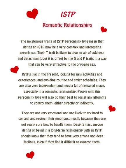 ESTJ - Supervisor