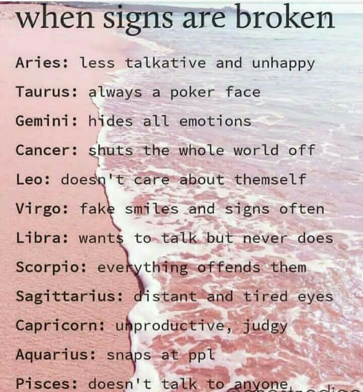 Zodiac star signs