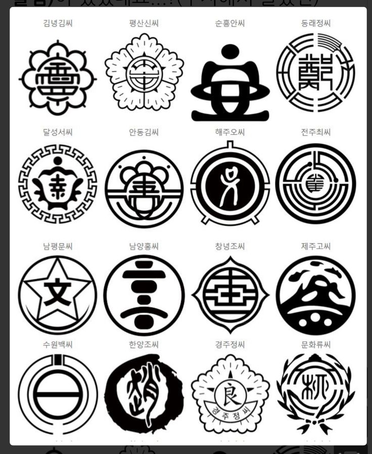 Korean Family Crests Emblems Professional Logo Design Korean Art Korean Family Crests Emblems Professional Logo Design Korean Art