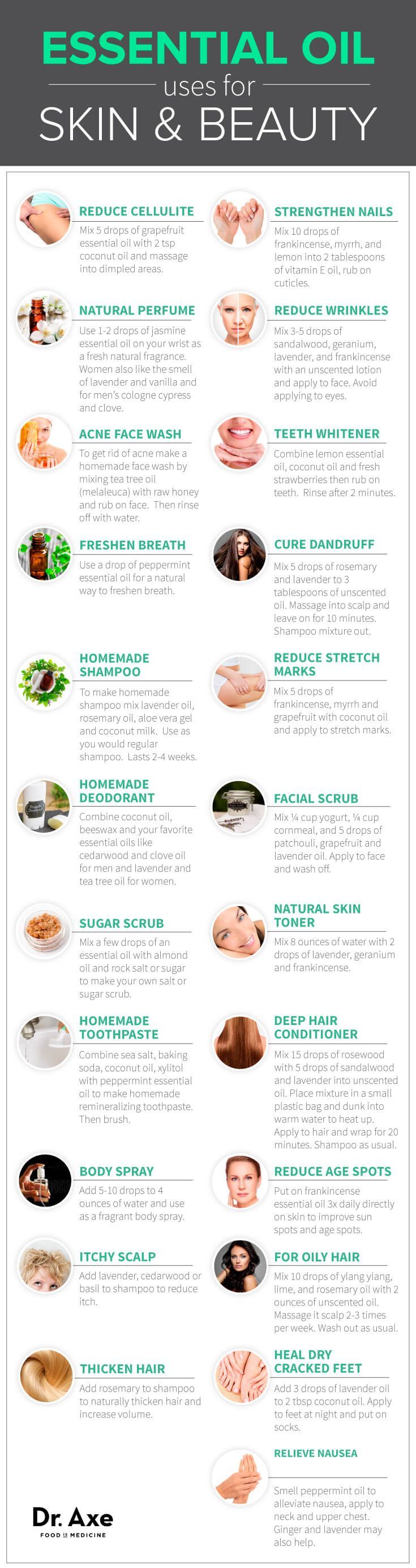 Vigora 5000 Homeopathic Medicine