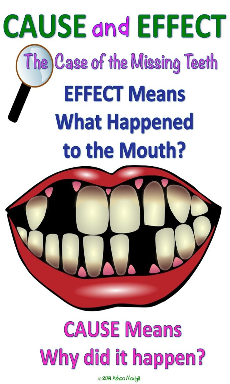 cause and effect visual