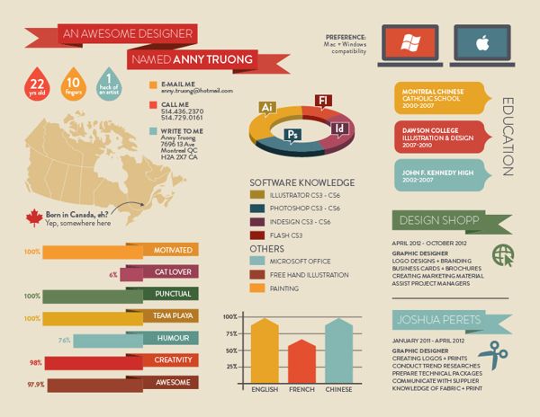 64 best Resume images on Pinterest Resume design, Resume and - graphic design resume examples 2012 64 best Resume images on Pinterest Resume design, Resume and - graphic design resume examples 2012