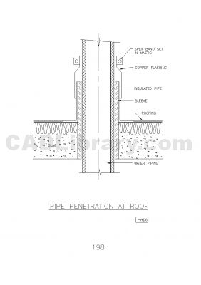 Roof piping penetration Roof piping penetration