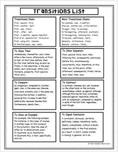 Transition words and phrases for essays