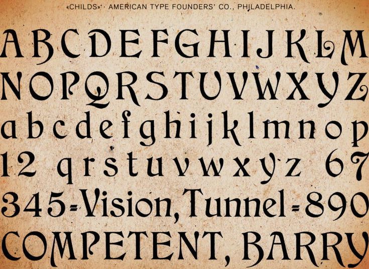 368 best Lettering images on Pinterest 368 best Lettering images on Pinterest