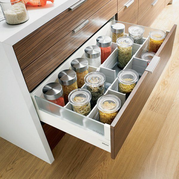 gewürze sauber im schrank aufbewahren kitchen Pinterest - ordnung im küchenschrank gewürze sauber im schrank aufbewahren kitchen Pinterest - ordnung im küchenschrank