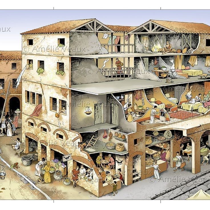 Sab As Como Era La Vida En El Interior De Una Insulae Roman House 61d416c83f3987f1fe8ae28d3aefd960