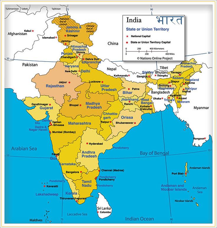 Images of different types of dresses in indian states and their capitals Images of different types of dresses in indian states and their capitals