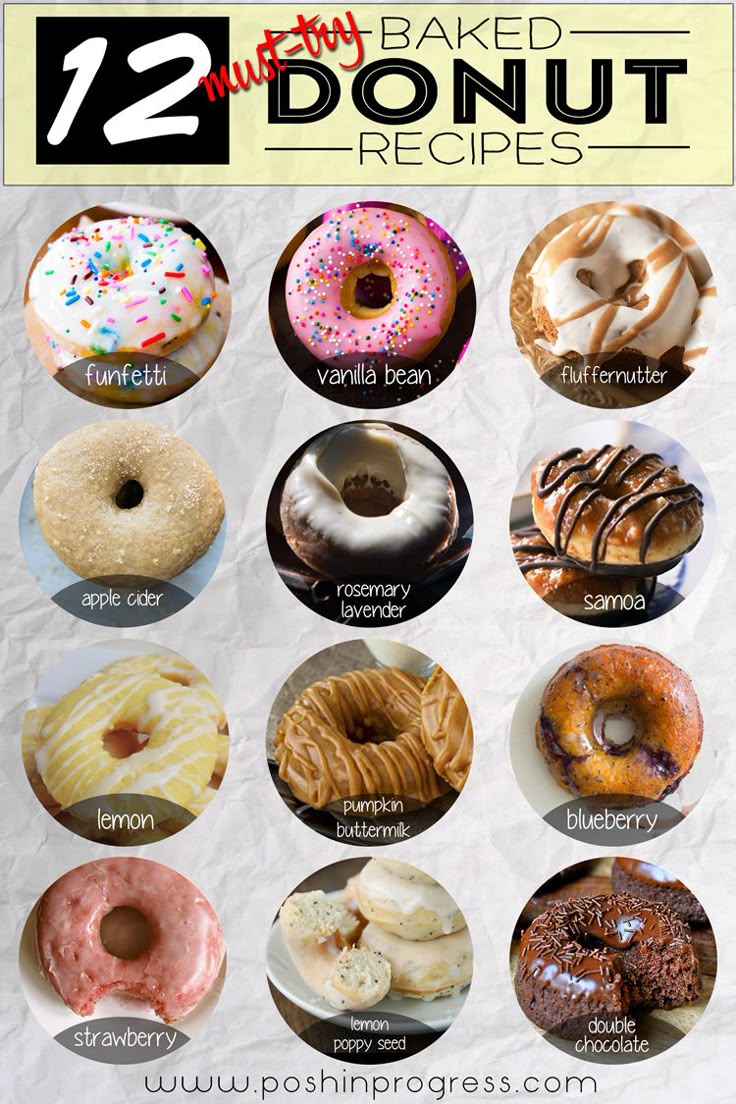 Cake Donut Recipe For Donut Machine Cake Donut Recipe For Donut Machine